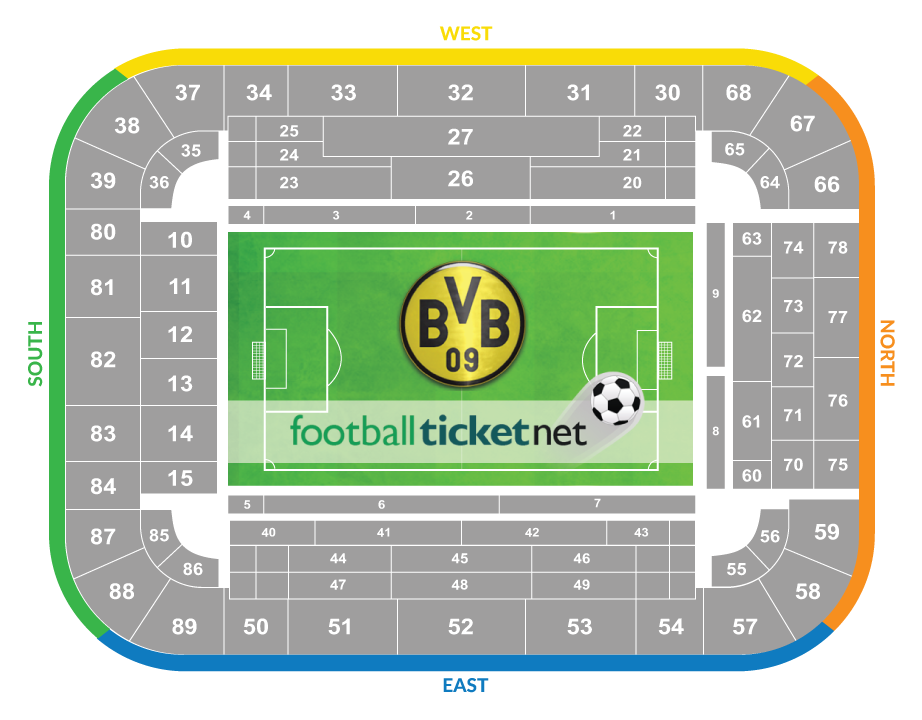 Dortmund Bayern 01.11.2017 Dortmund Bayern 01.11.2017