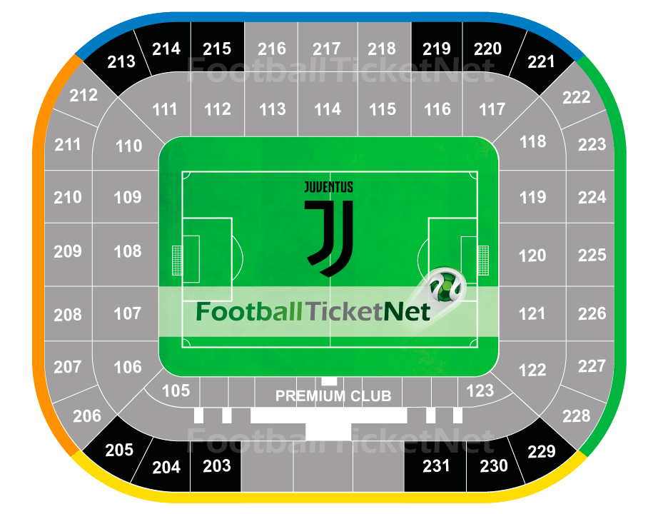 Juventus vs AC Milan 07/04/2019 | Football Ticket Net