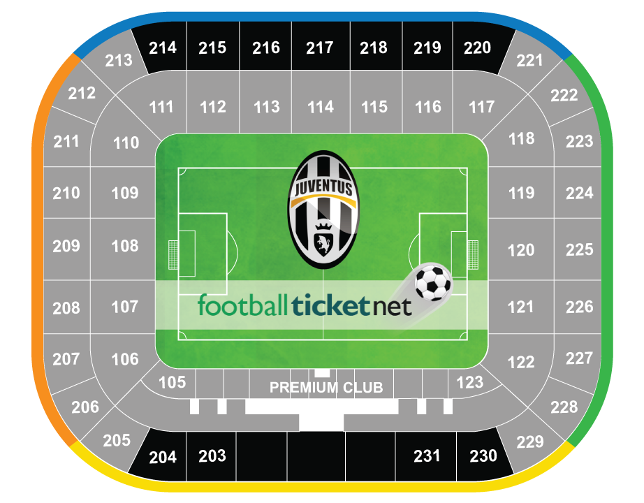Juventus vs AC Milan 31/03/2018 | Football Ticket Net