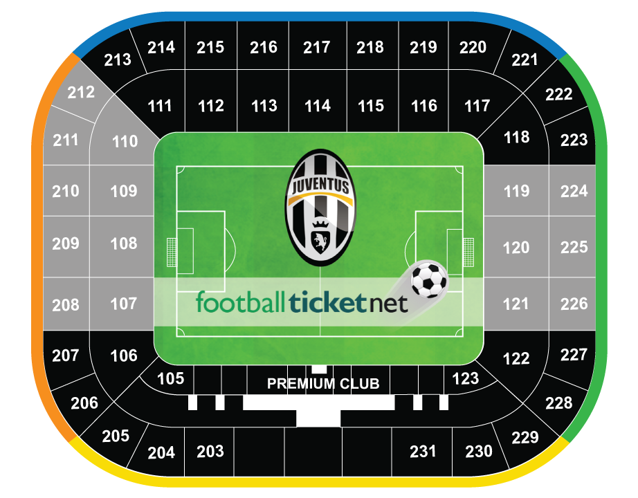 Juventus vs AC Milan 31/03/2018 Football Ticket Net