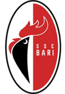 Écusson de AS Bari