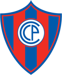 Cerro Porteno crest