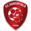 FC Iberia 1999 logo
