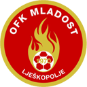 FK Podgorica crest