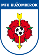 Escudo de MFK Ruzomberok