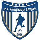 Écusson de Akademija Pandev