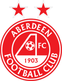 Aberdeen crest