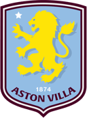 Aston Villa (Women) logo