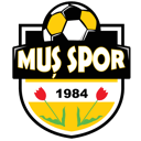 Klublogo for Mus 1984 Musspor