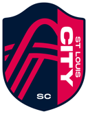 St Louis City SC logo