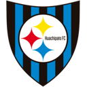 Klublogo for Huachipato FC