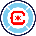 Chicago Fire logo