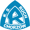 Ruch Chorzow crest