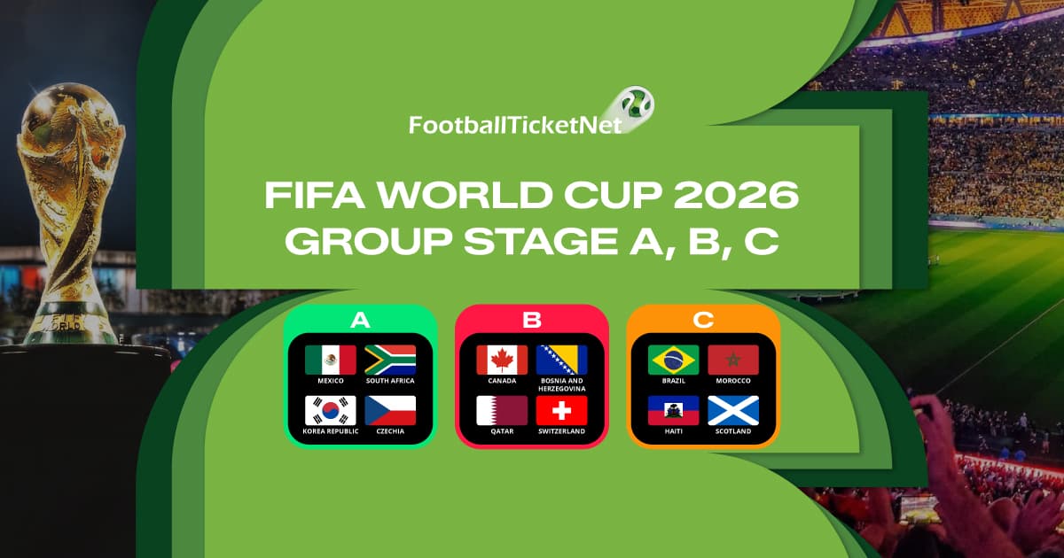 World Cup 2026 group-stage match with international teams