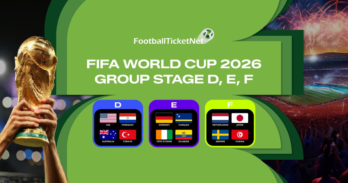 World Cup 2026 group-stage match with international teams