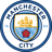 Manchester City (Women) logo