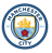 Manchester City logo