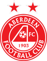 Aberdeen-logo