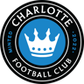 Logotipo de Charlotte FC