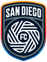 Logotipo de San Diego FC