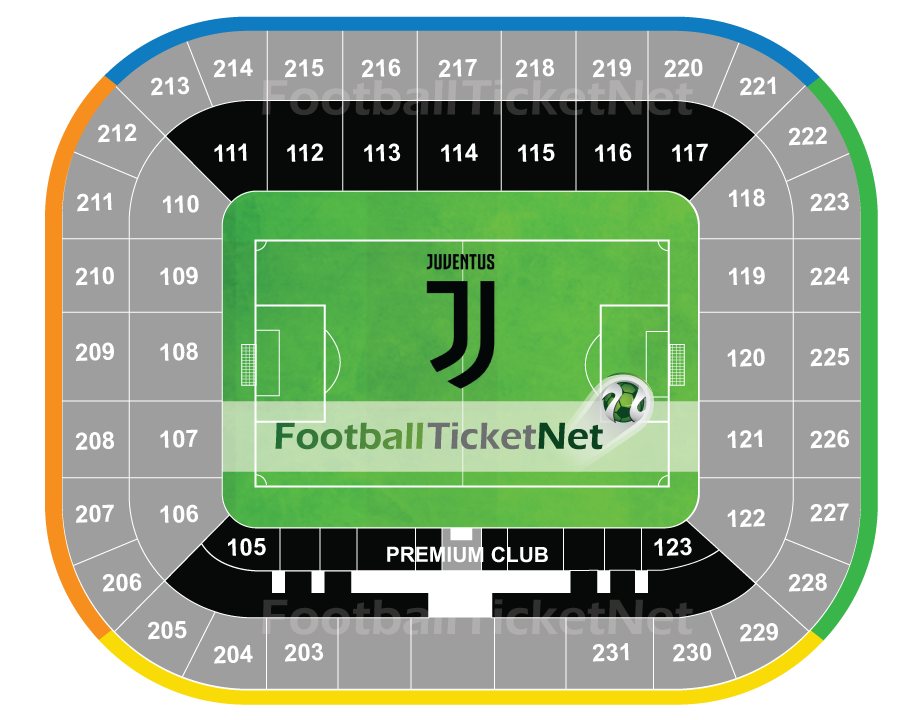 Juventus vs AC Milan 07/04/2019 | Football Ticket Net