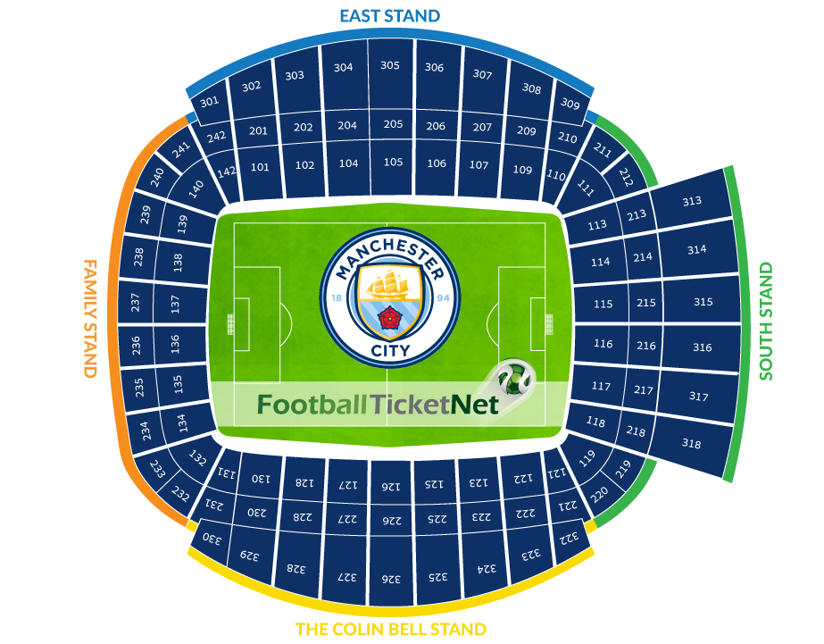 Manchester City vs Leicester City 21/12/2019 Football Ticket Net