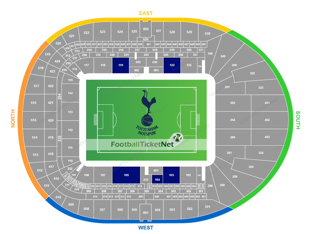 Tottenham Tickets Vip