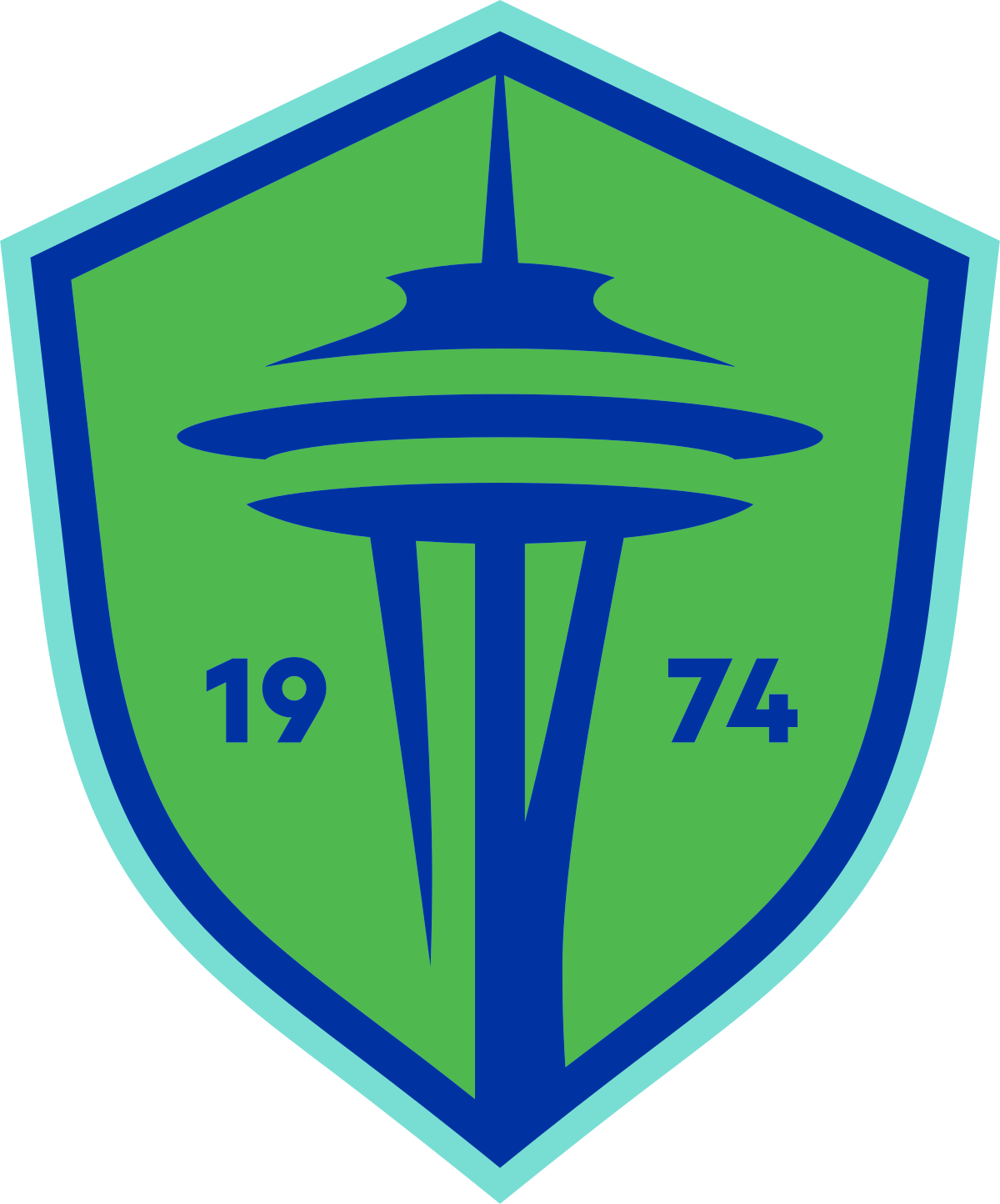 Seattle Sounders FC
