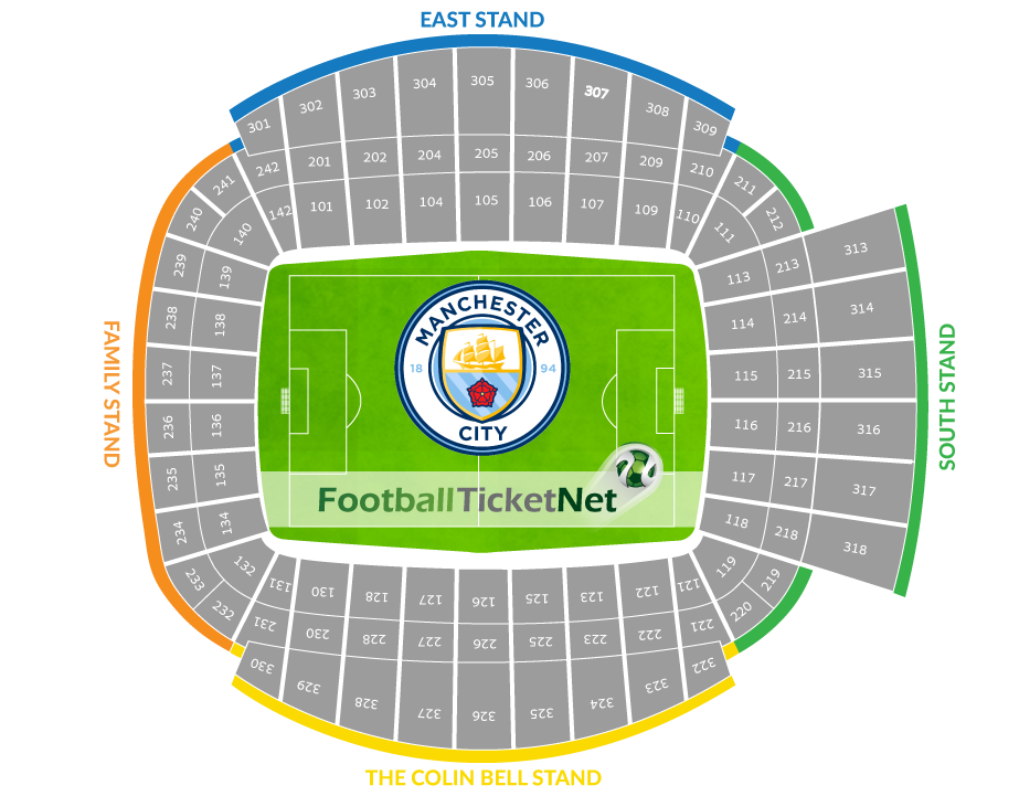 Etihad Stadium Manchester Seating Chart