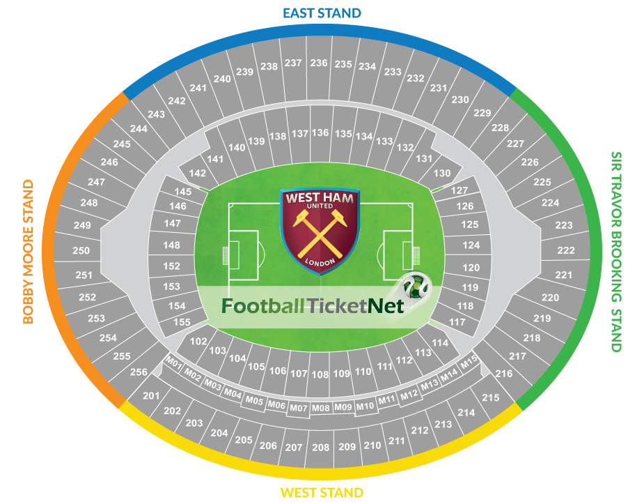 London Olympic Stadium Baseball Seating Chart