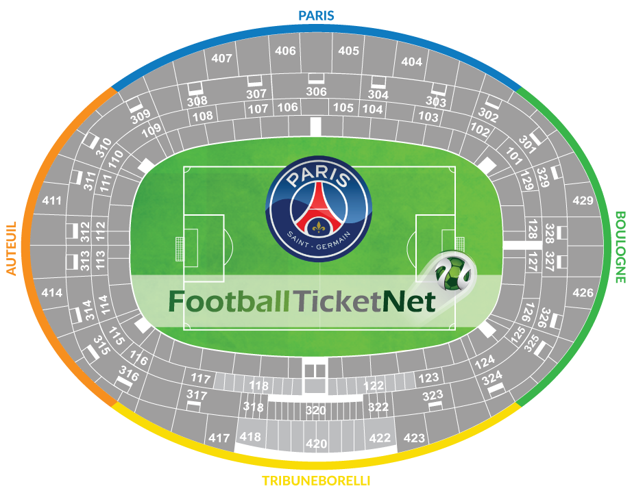 Parc De Princes Stadium Seating Chart